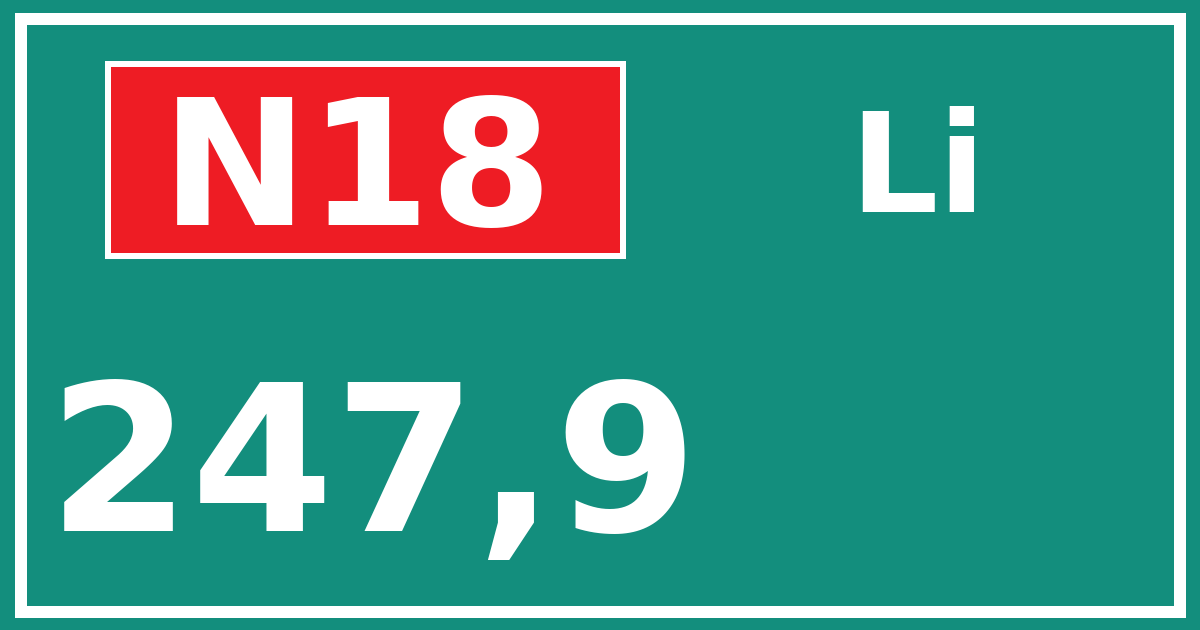 Hectometerbord N18 247,9 zijde Li