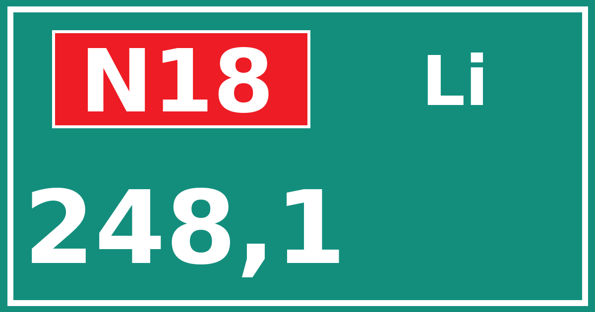 Hectometerbord N18 248,1 zijde Li