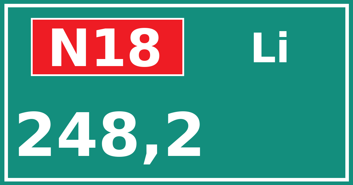 Hectometerbord N18 248,2 zijde Li