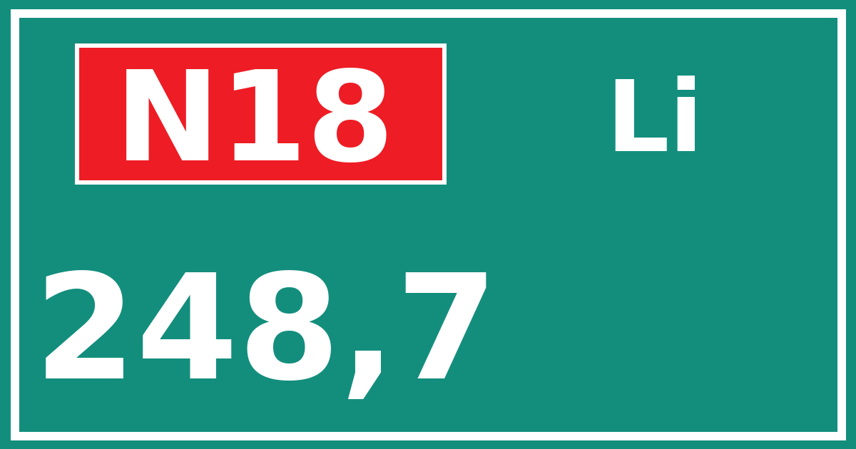 Hectometerbord N18 248,7 zijde Li