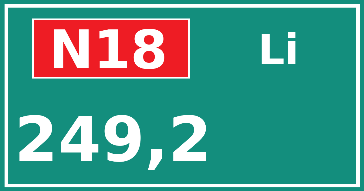Hectometerbord N18 249,2 zijde Li