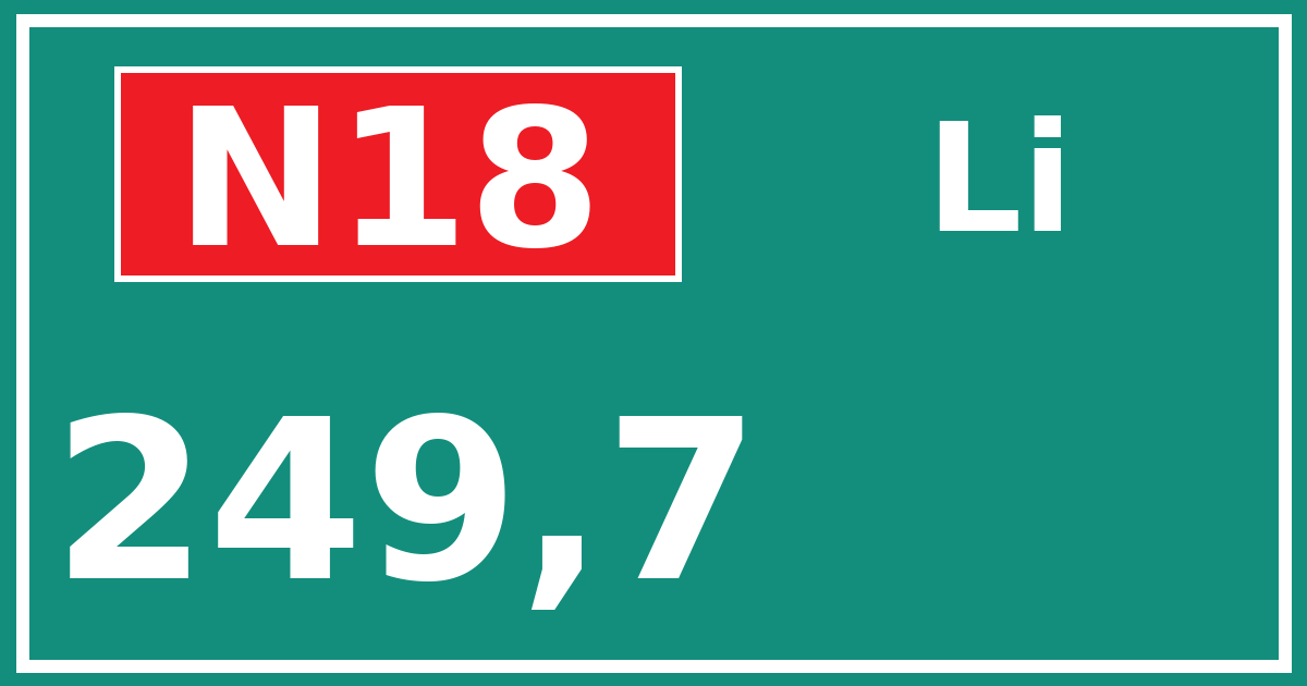 Hectometerbord N18 249,7 zijde Li