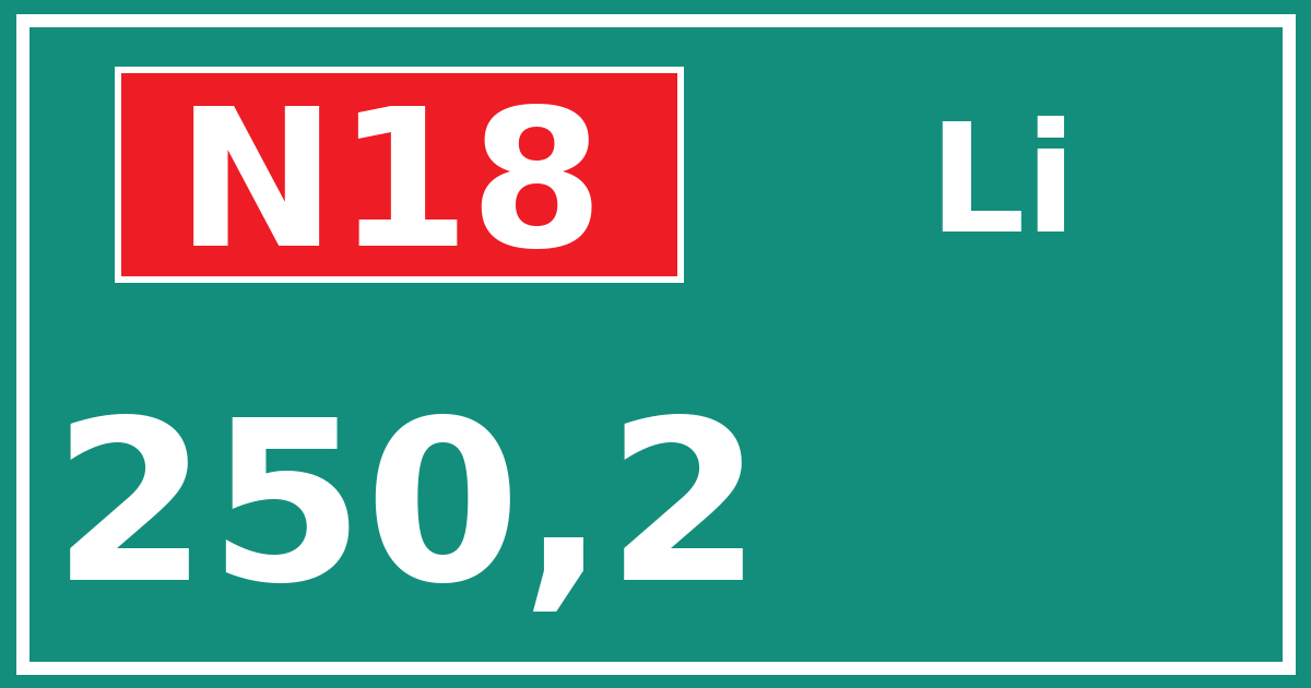 Hectometerbord N18 250,2 zijde Li