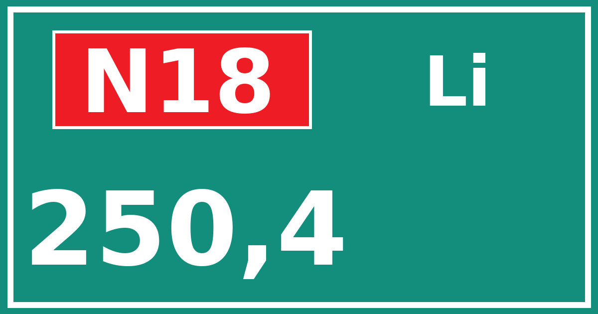 Hectometerbord N18 250,4 zijde Li