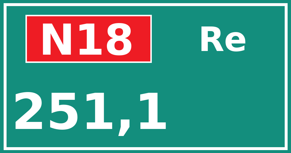 Hectometerbord N18 251,1 zijde Re