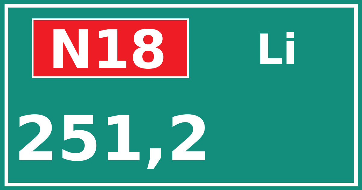 Hectometerbord N18 251,2 zijde Li