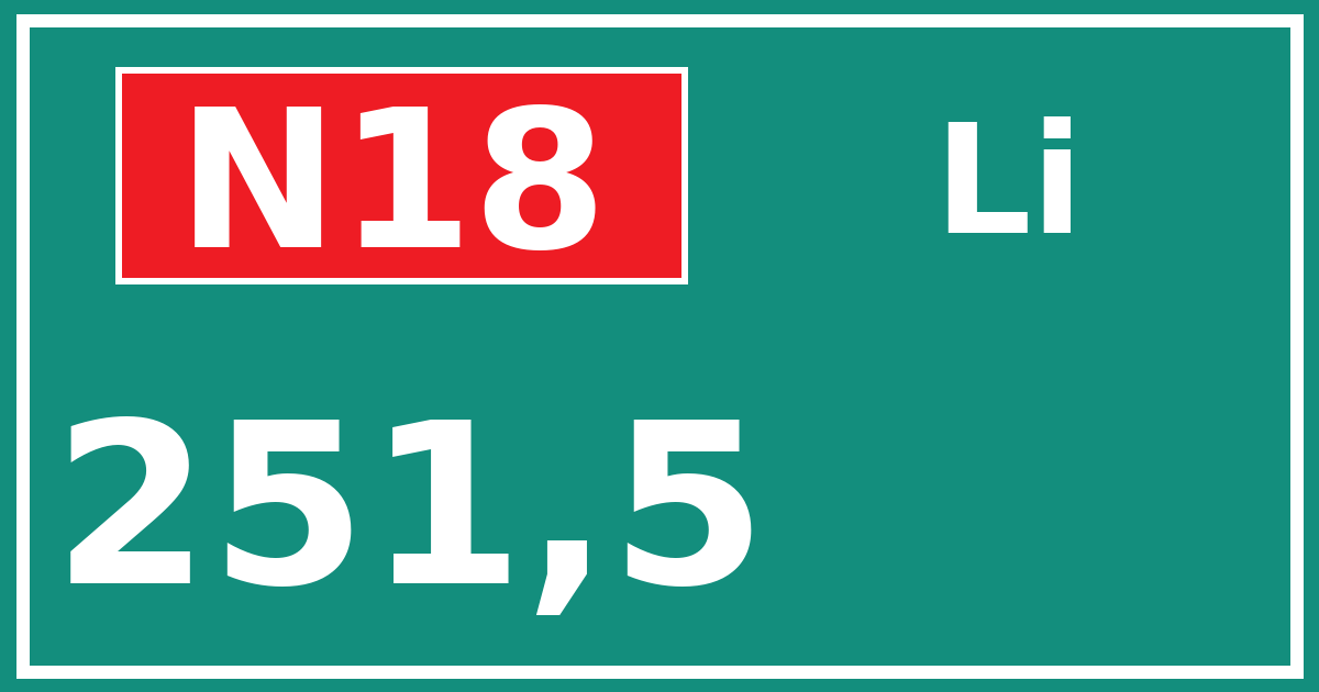 Hectometerbord N18 251,5 zijde Li
