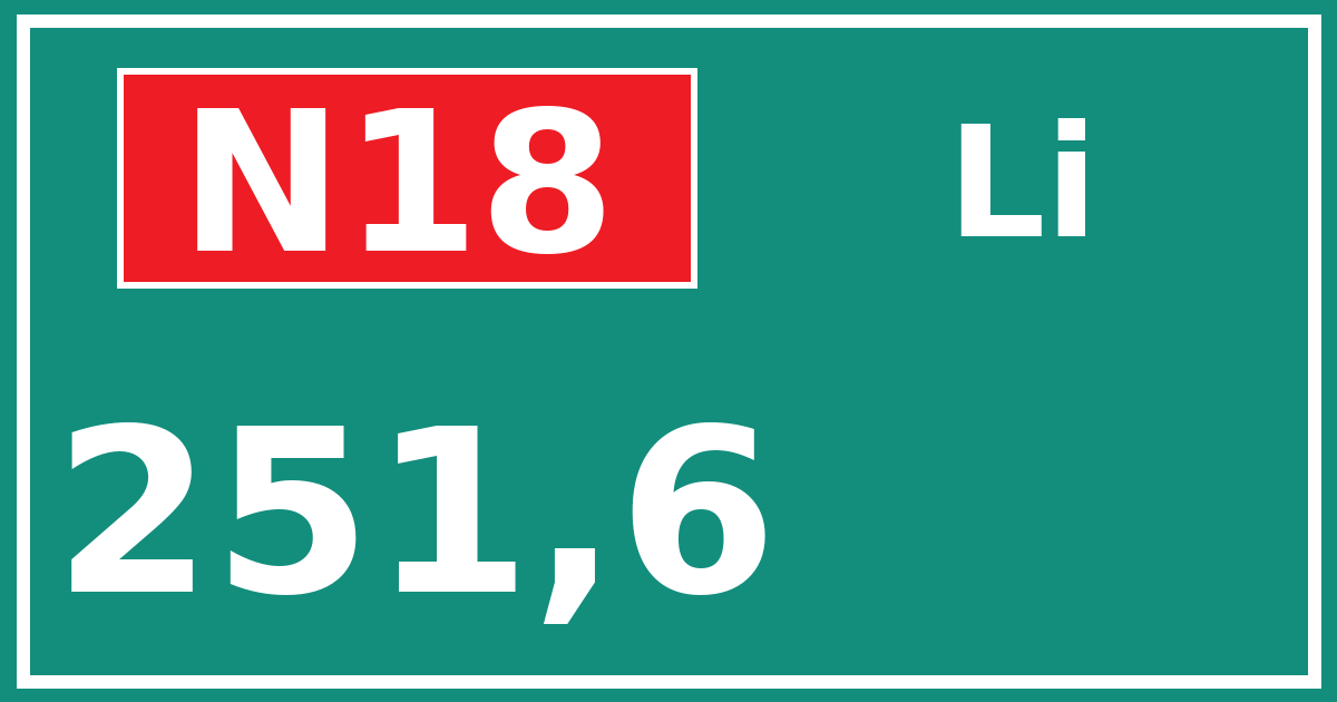 Hectometerbord N18 251,6 zijde Li