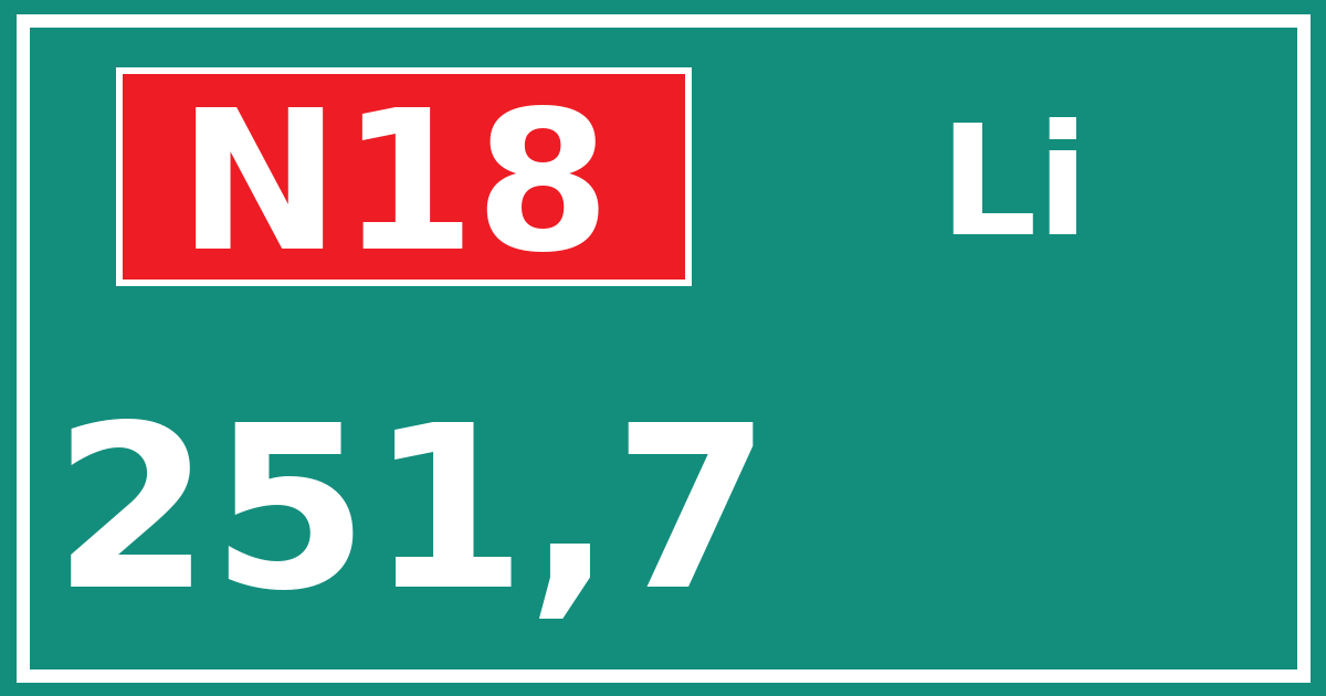Hectometerbord N18 251,7 zijde Li