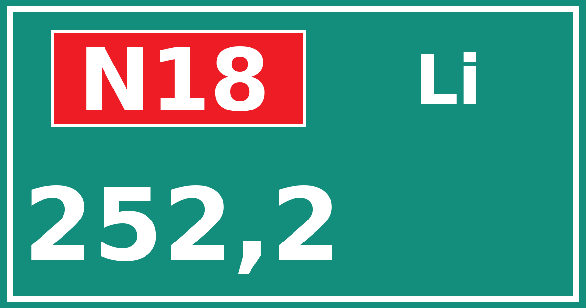 Hectometerbord N18 252,2 zijde Li