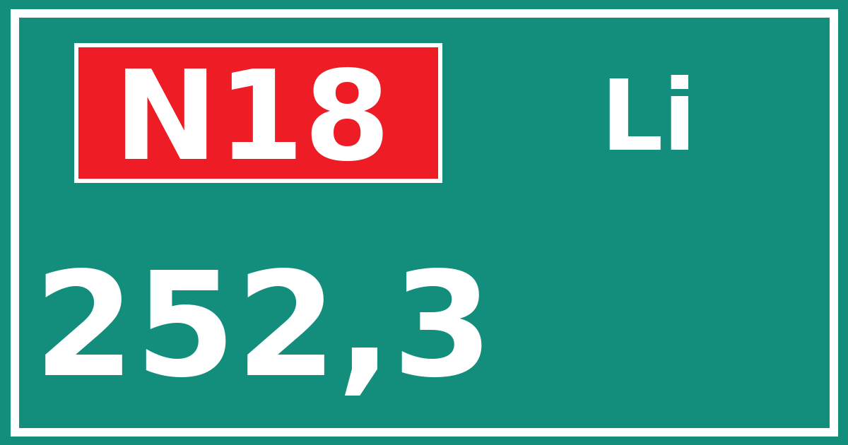 Hectometerbord N18 252,3 zijde Li