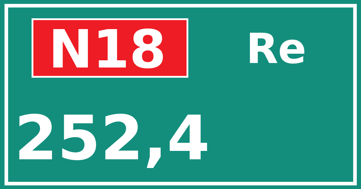 Hectometerbord N18 252,4 zijde Re