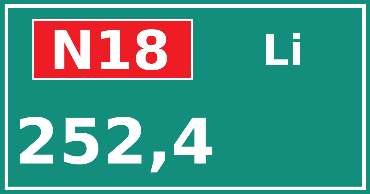 Hectometerbord N18 252,4 zijde Li