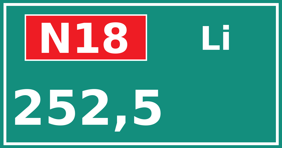 Hectometerbord N18 252,5 zijde Li