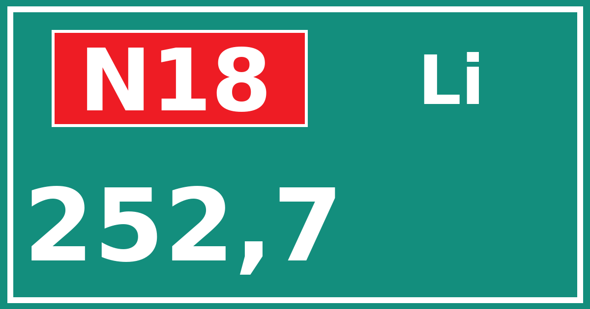 Hectometerbord N18 252,7 zijde Li