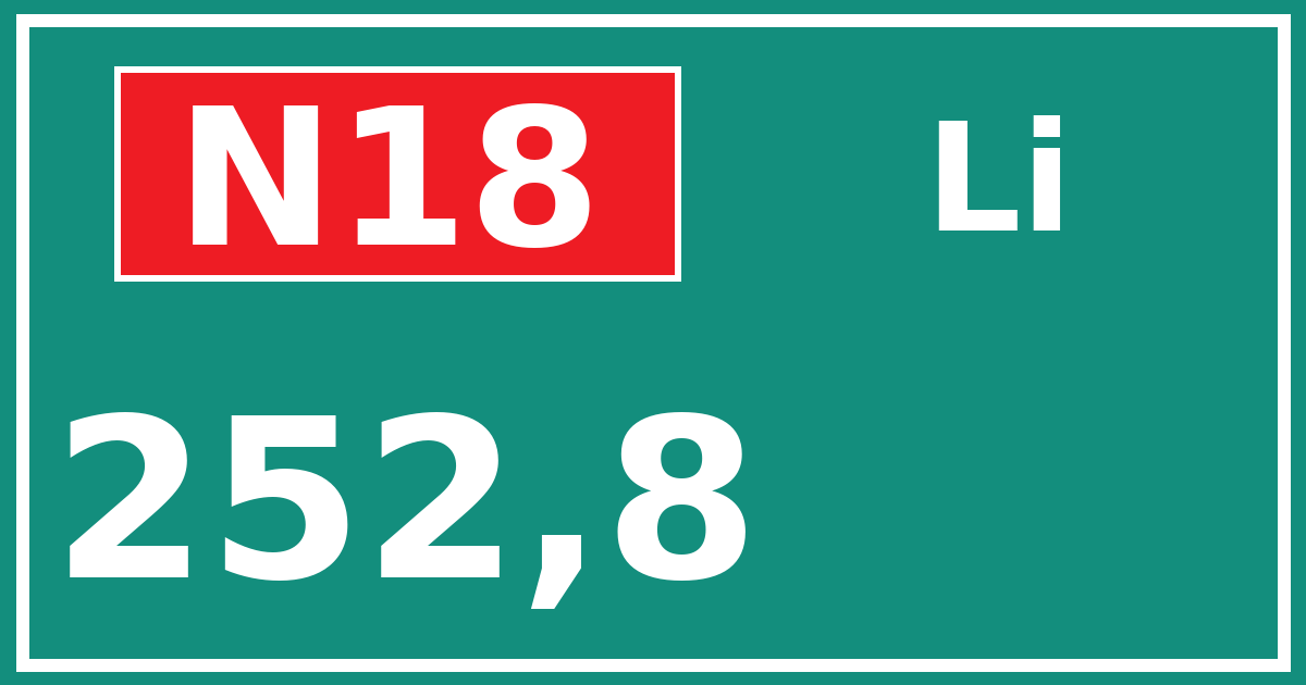 Hectometerbord N18 252,8 zijde Li