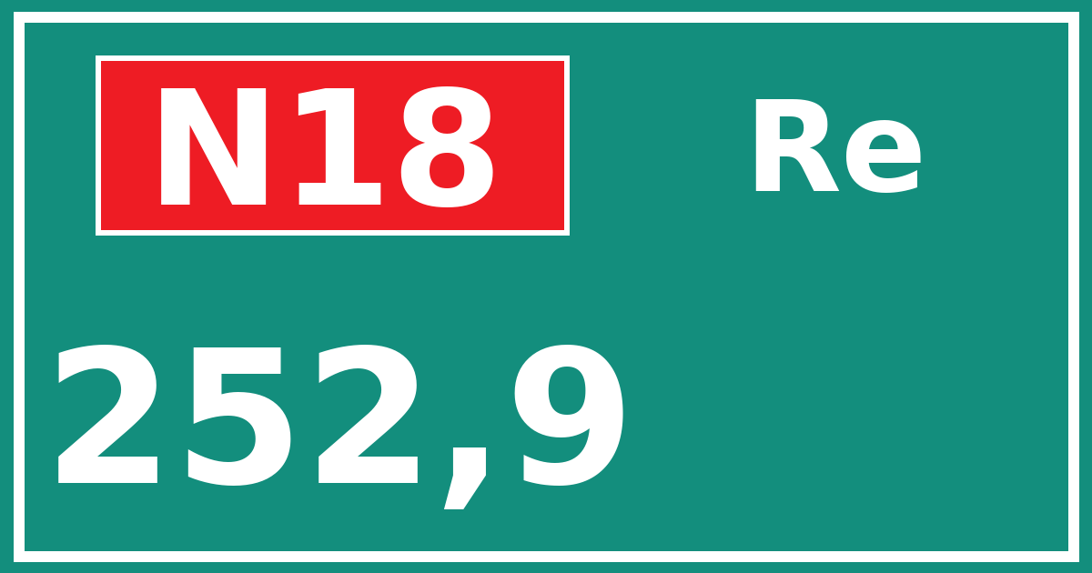 Hectometerbord N18 252,9 zijde Re