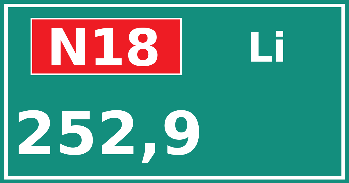 Hectometerbord N18 252,9 zijde Li