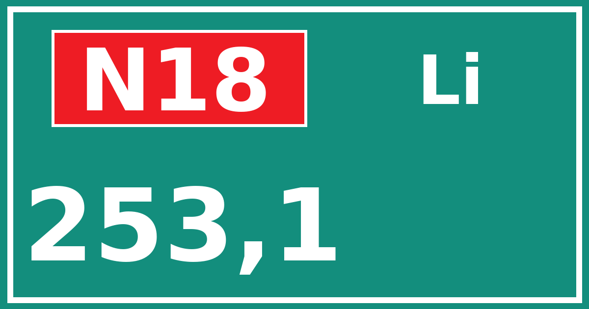 Hectometerbord N18 253,1 zijde Li