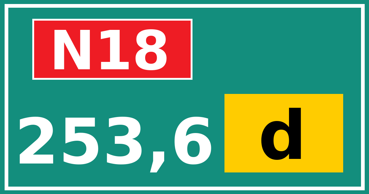Hectometerbord N18 253,6 letter d