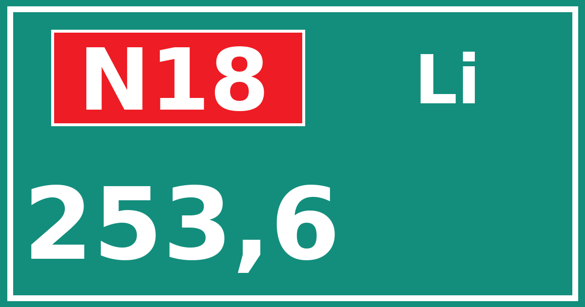 Hectometerbord N18 253,6 zijde Li