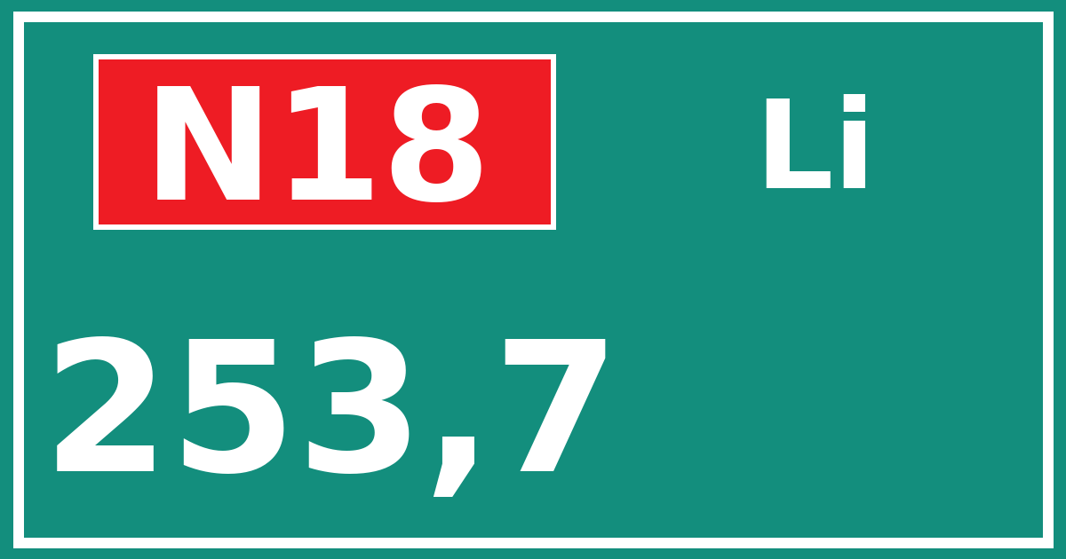 Hectometerbord N18 253,7 zijde Li