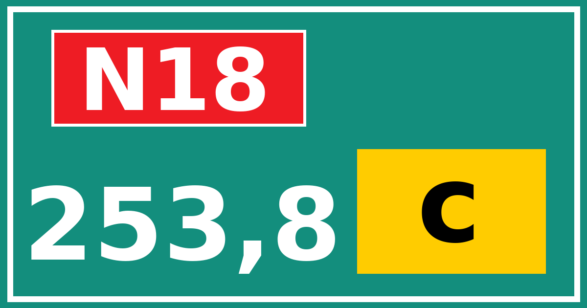 Hectometerbord N18 253,8 letter c
