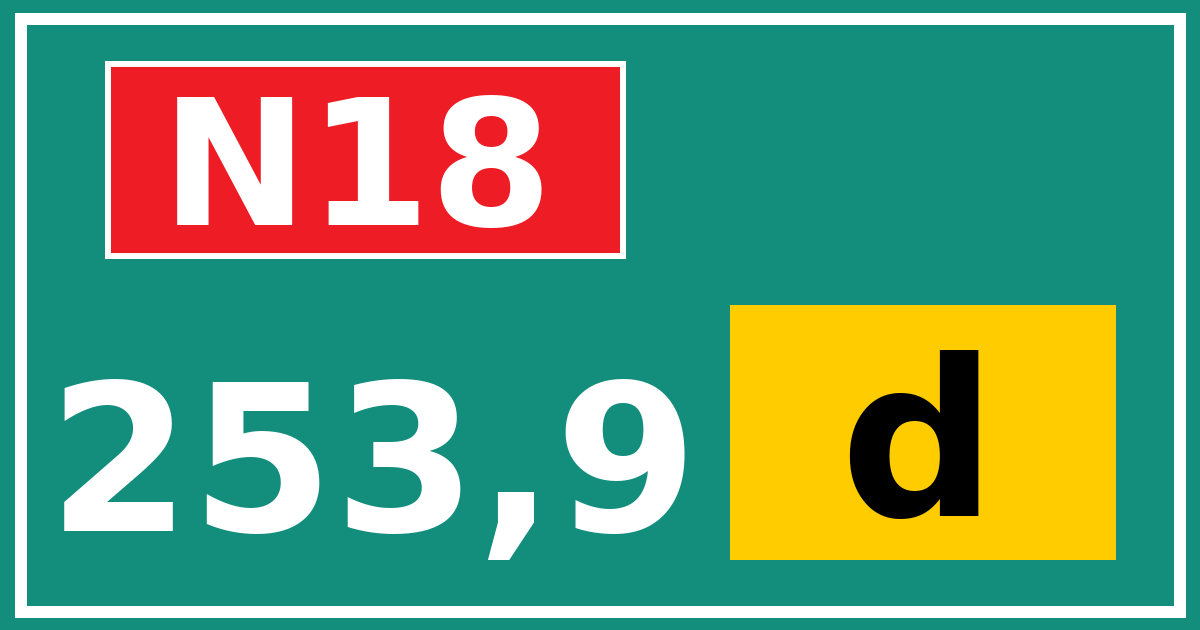 Hectometerbord N18 253,9 letter d