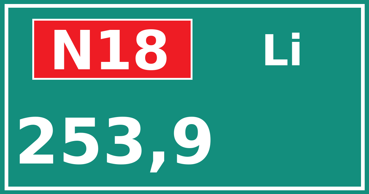 Hectometerbord N18 253,9 zijde Li