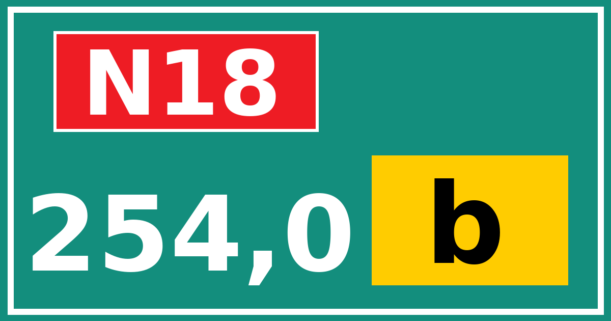 Hectometerbord N18 254,0 letter b