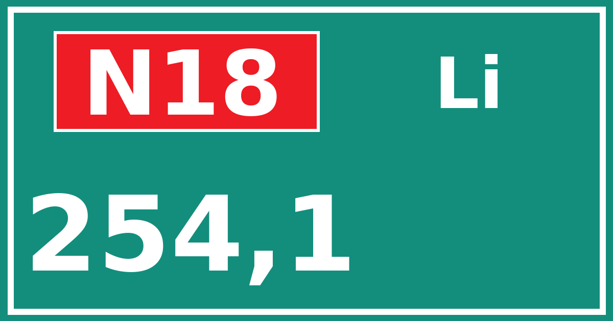 Hectometerbord N18 254,1 zijde Li