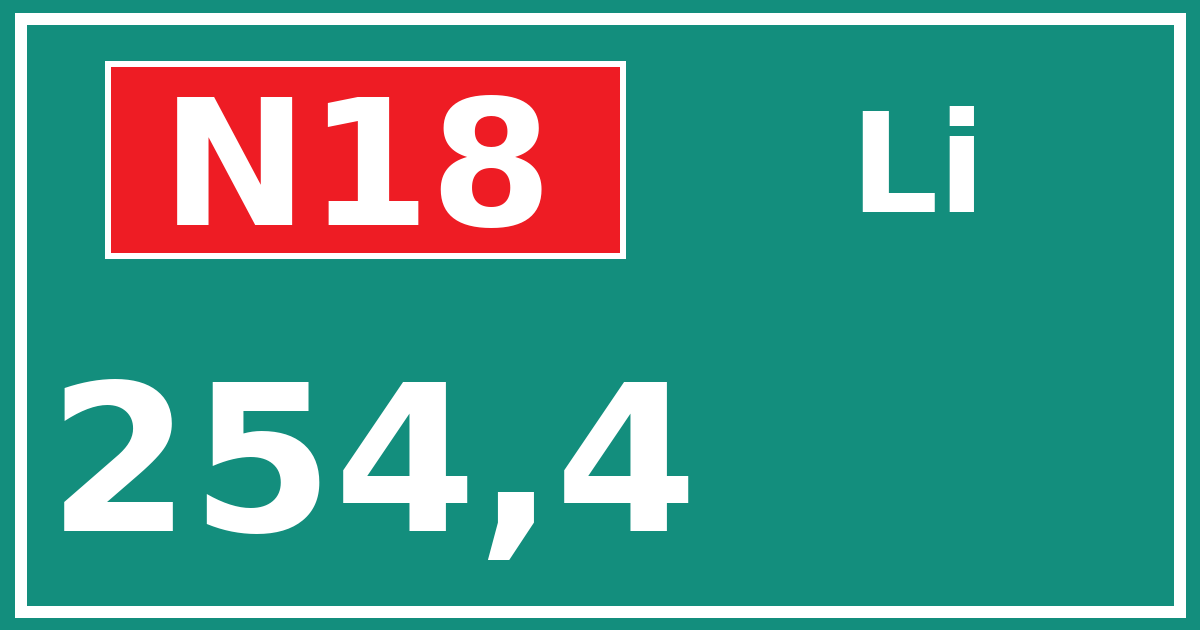 Hectometerbord N18 254,4 zijde Li