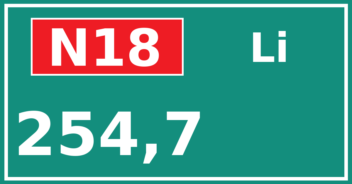 Hectometerbord N18 254,7 zijde Li