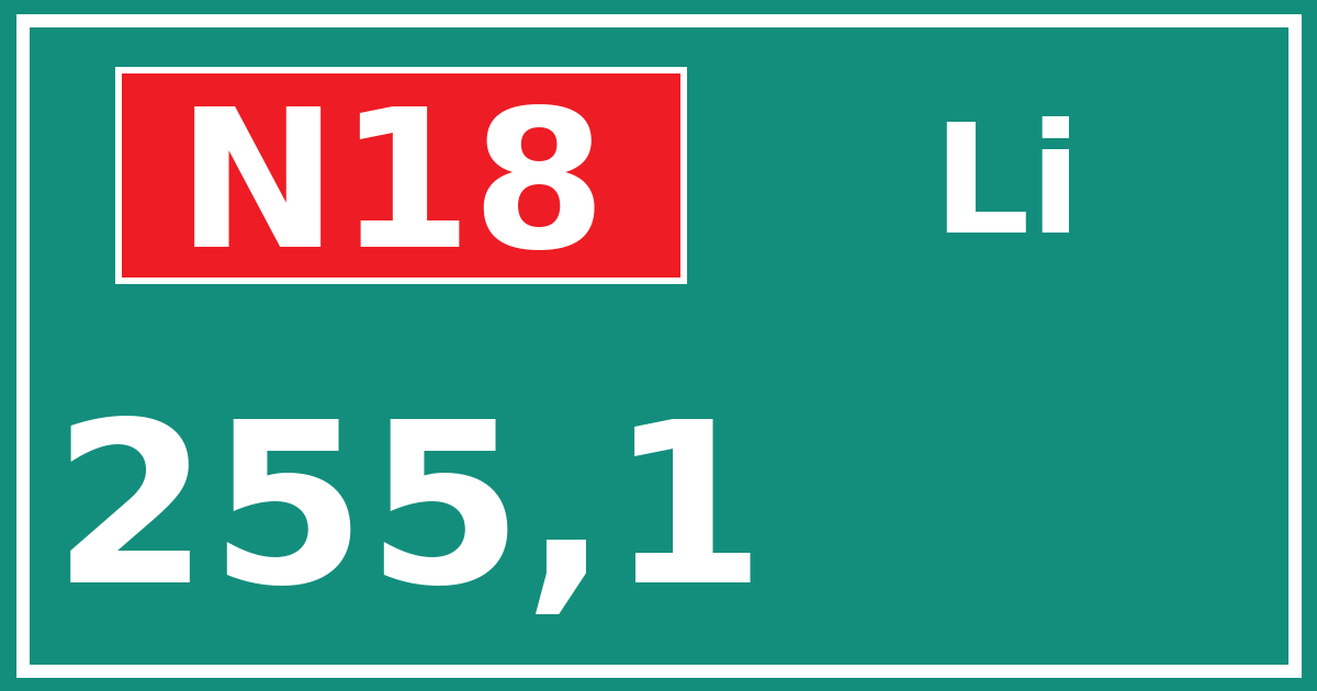 Hectometerbord N18 255,1 zijde Li