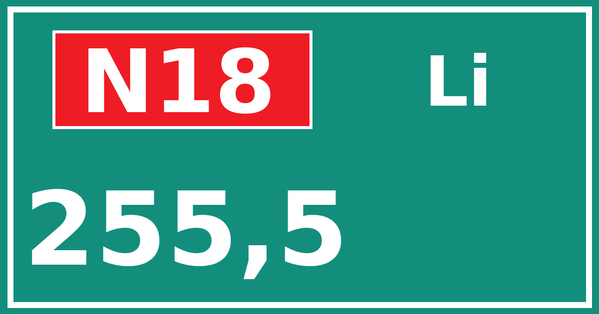 Hectometerbord N18 255,5 zijde Li