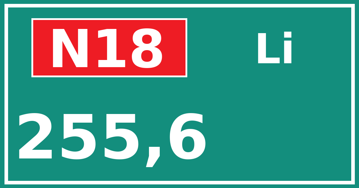 Hectometerbord N18 255,6 zijde Li
