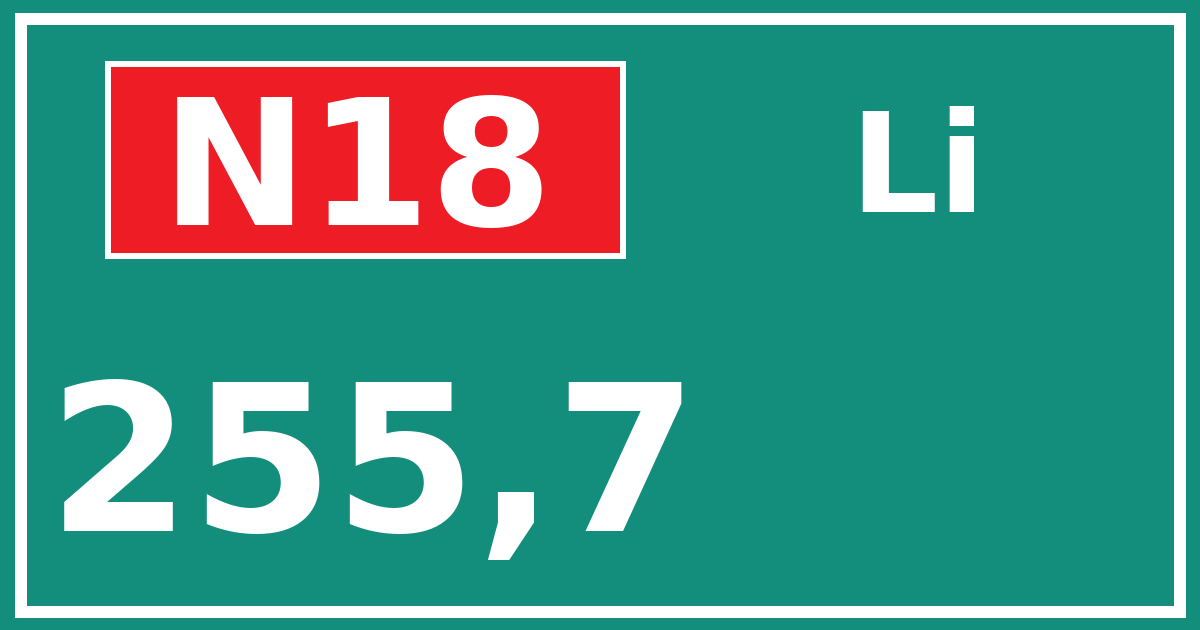 Hectometerbord N18 255,7 zijde Li