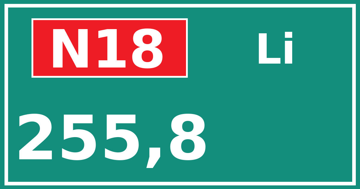 Hectometerbord N18 255,8 zijde Li