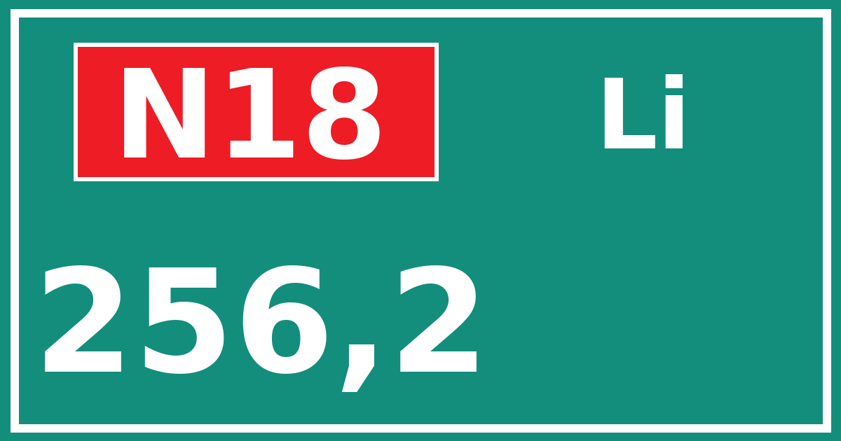 Hectometerbord N18 256,2 zijde Li