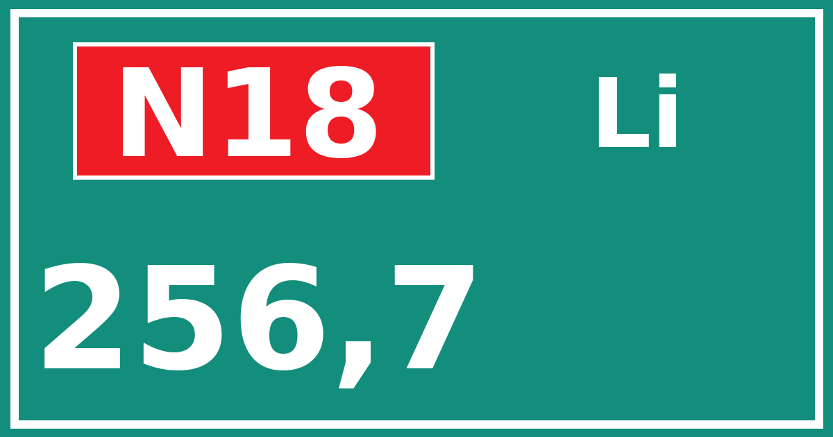 Hectometerbord N18 256,7 zijde Li