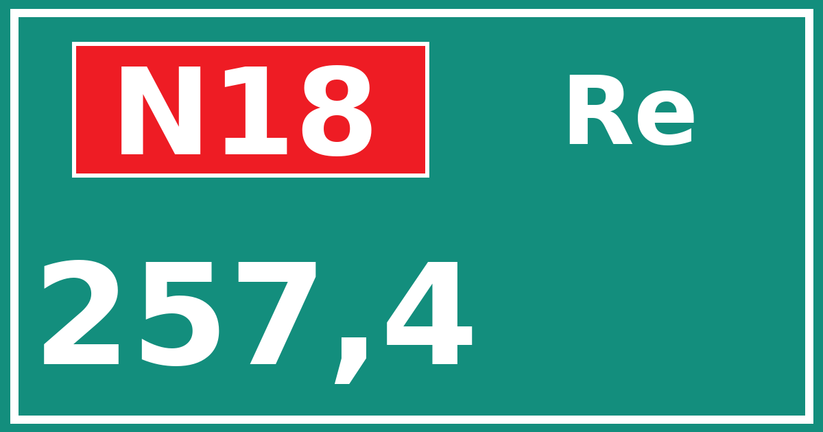 Hectometerbord N18 257,4 zijde Re