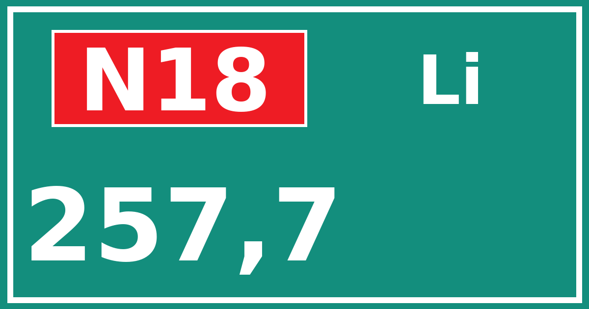 Hectometerbord N18 257,7 zijde Li