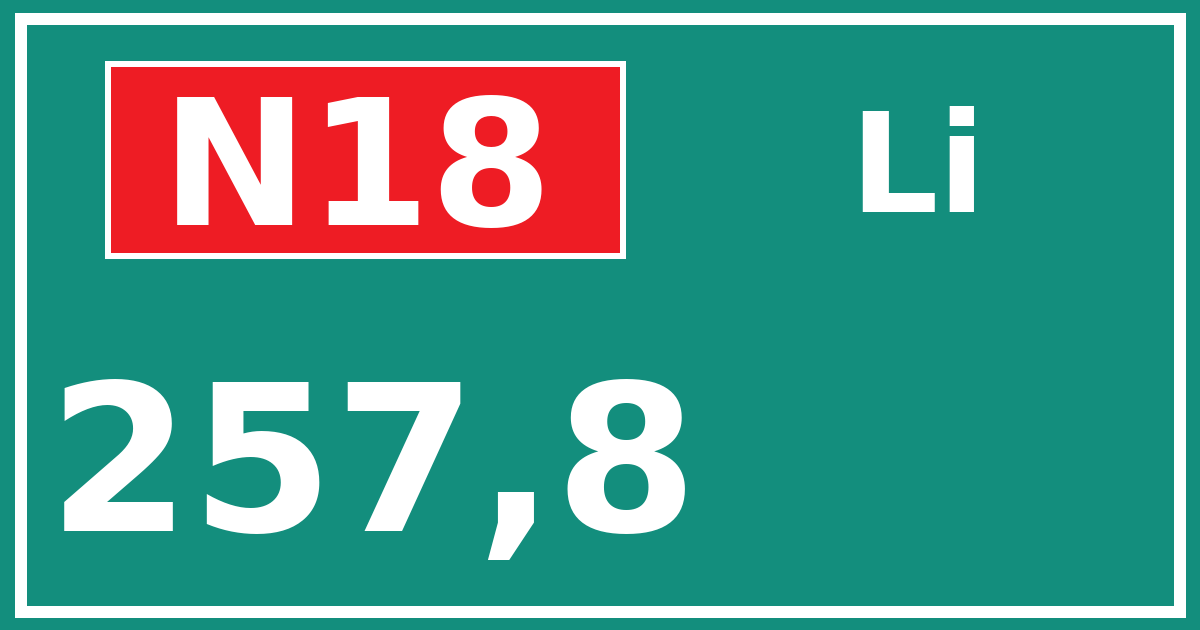 Hectometerbord N18 257,8 zijde Li