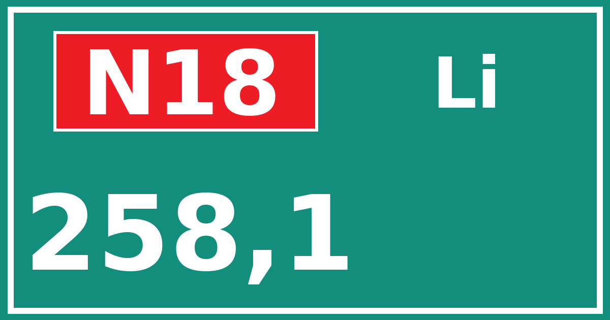 Hectometerbord N18 258,1 zijde Li