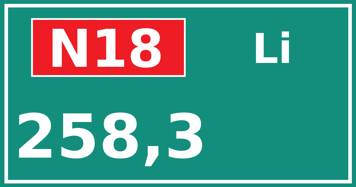 Hectometerbord N18 258,3 zijde Li