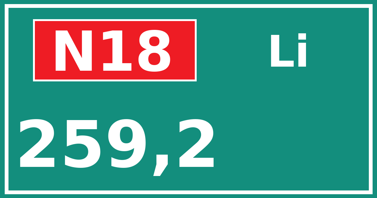 Hectometerbord N18 259,2 zijde Li
