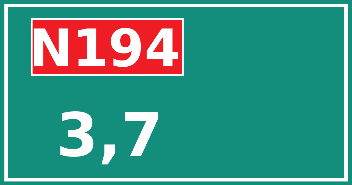 Hectometerbord N194 3,7