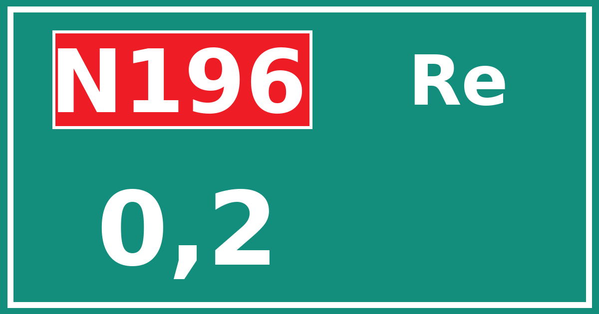 Hectometerbord N196 0,2 zijde Re