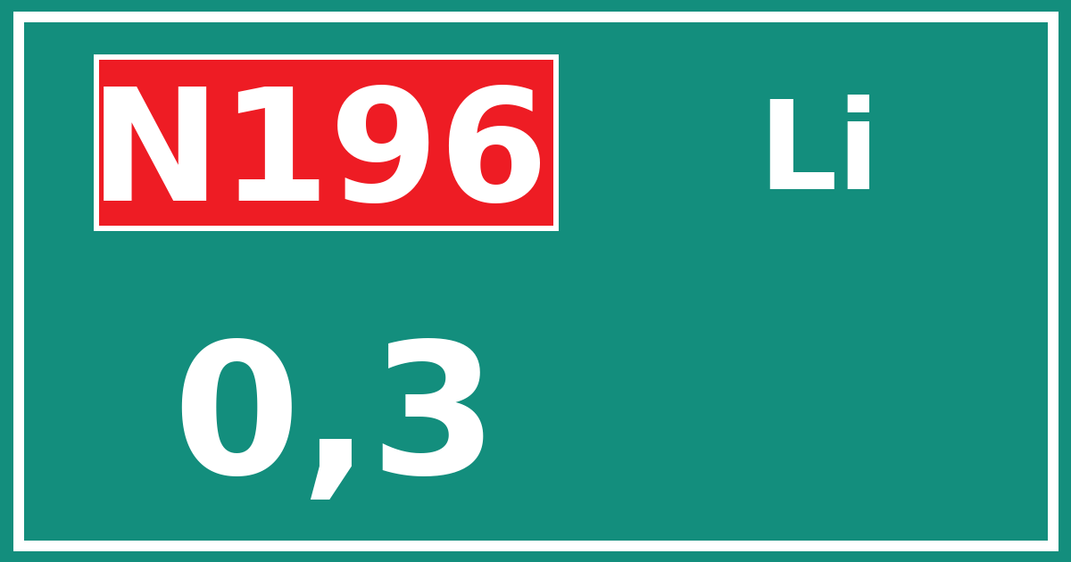 Hectometerbord N196 0,3 zijde Li