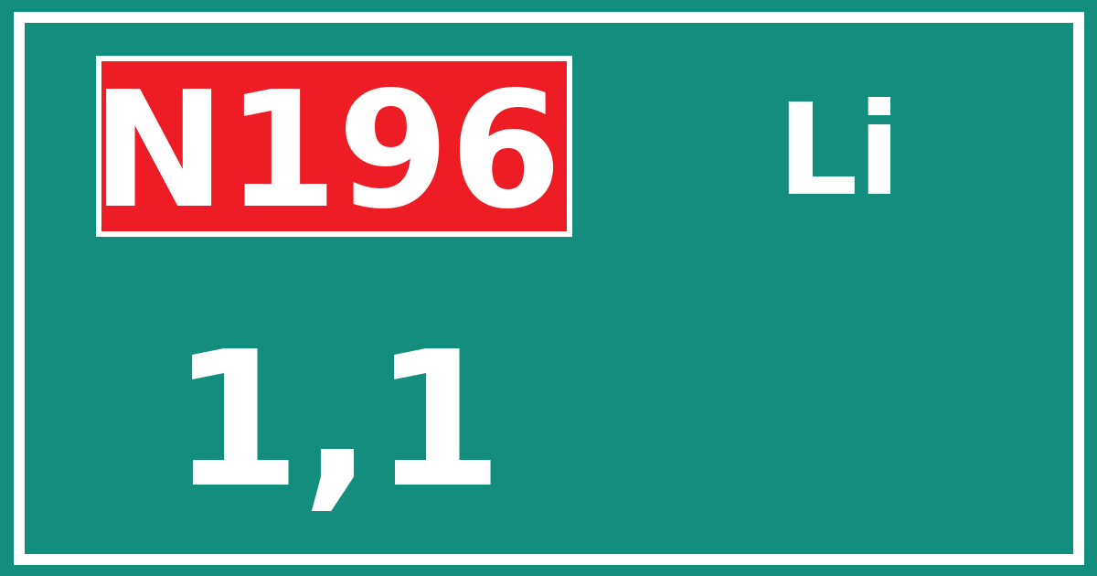 Hectometerbord N196 1,1 zijde Li